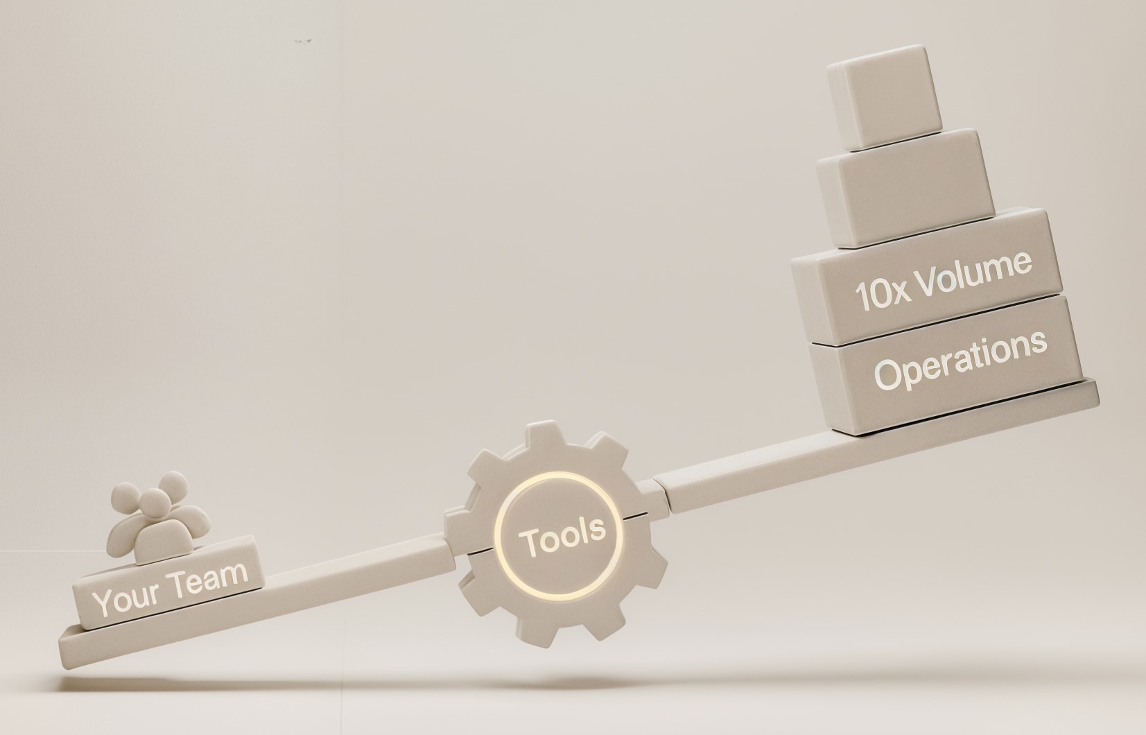 Tools create leverage - small teams can handle 10x operations